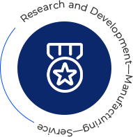 기펠 기계 유한회사